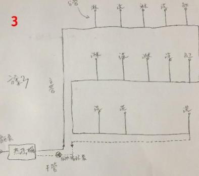 5張三層別墅做回水走法圖，你覺得哪種走法更適合？
