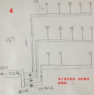 5張三層別墅做回水走法圖，你覺得哪種走法更適合？
